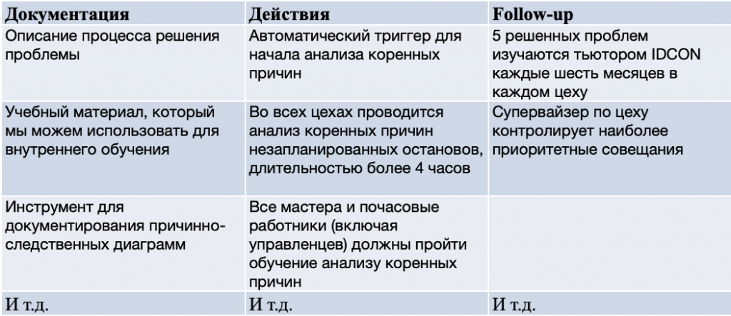 Снимок экрана 2020-06-16 в 21.36.05.png Снимок экрана 2020-06-16 в 21.36.05.png